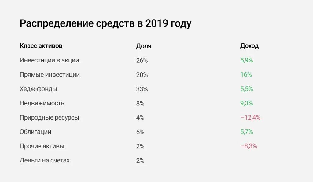 Шкала йеля брауна пройти. Шкала йеля брауна. шкала обсессивно-компульсивных расстройств йеля - брауна. шкала йеля-брауна для окр. шкала йеля брауна тест.