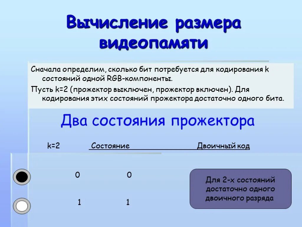 Вычисление размеров