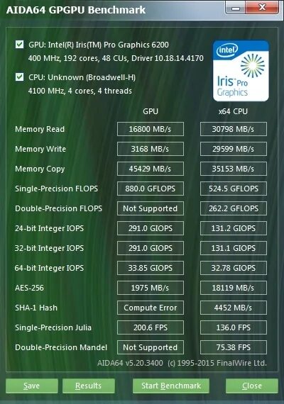 Intel iris pro graphics 5200. Aida64 gpgpu benchmark результаты. intel broadwell iris pro. intel iris pro 5200 gpu z. intel iris pro 6200.