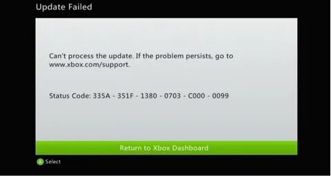 Dns update failed