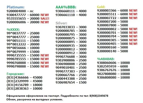 Какой оператор телефона 950. Короткие номера операторов. Федеральные номера. Номер в федеральном формате. Формат городского номера.