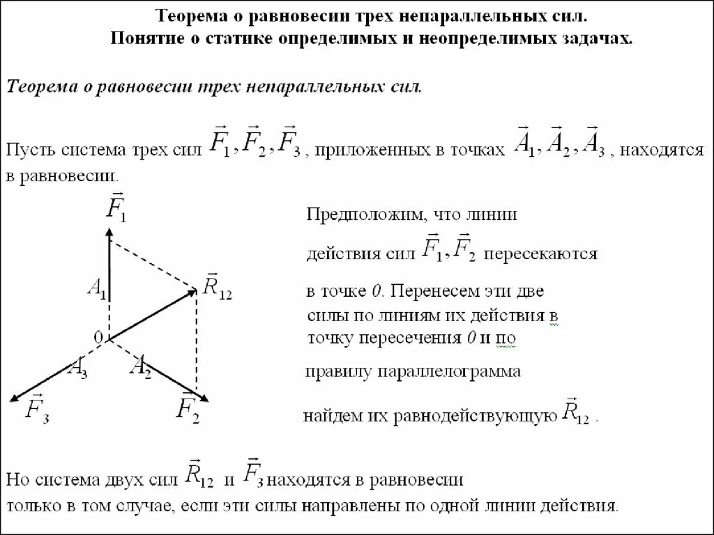 Уровень равновесия 3. Теорема о равновесии трех непараллельных сил. Равновесие плоской системы сходящихся сил решение задач. Теорема о трех непараллельных силах. Теорема равновесия.