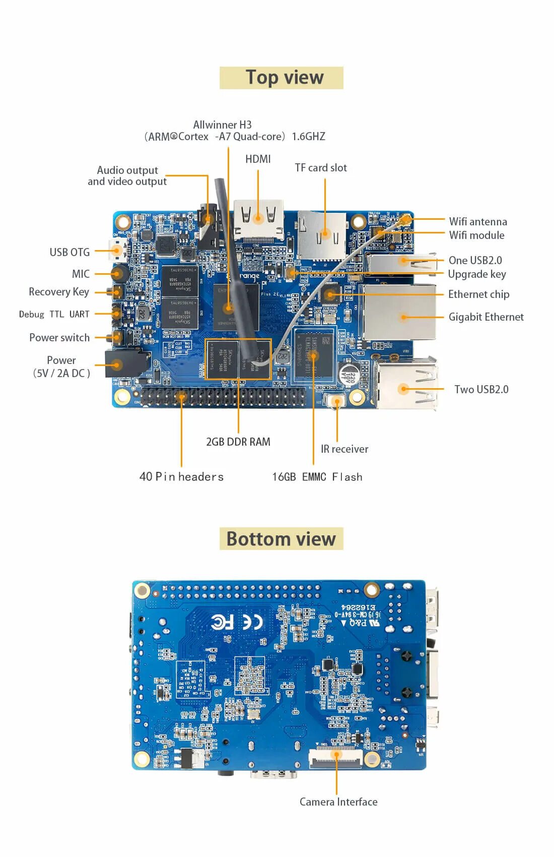 Orange pi emmc. Orange Pi Plus 2e. Orange Pi 5 Plus 16gb. Orange Pi Plus 2e распиновка. Orange Pi 5 дисплей.