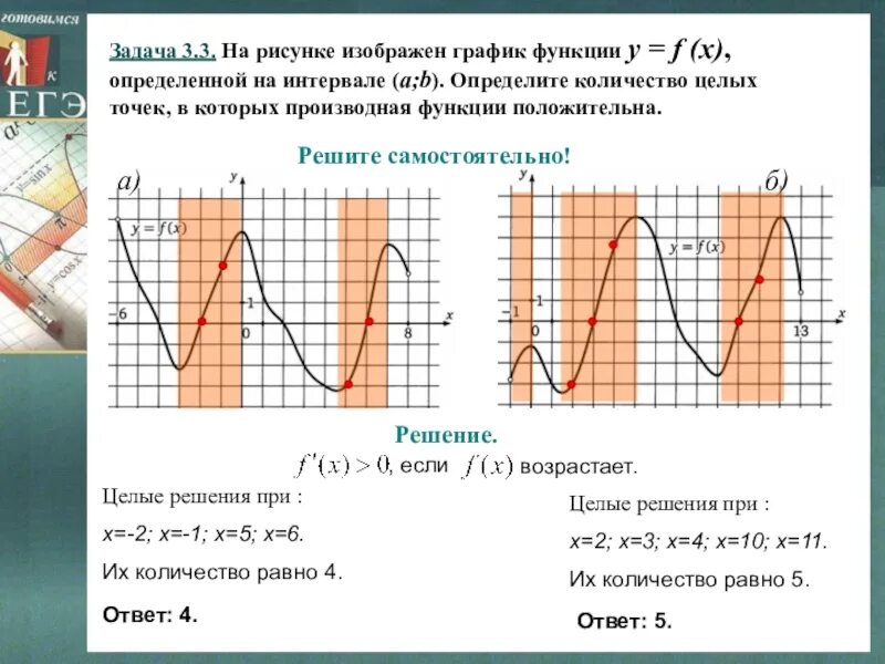График функции 7 задание егэ. Графики производной и функции теория. график производной функции задачи. производные по графику функции. производная функции положительна.