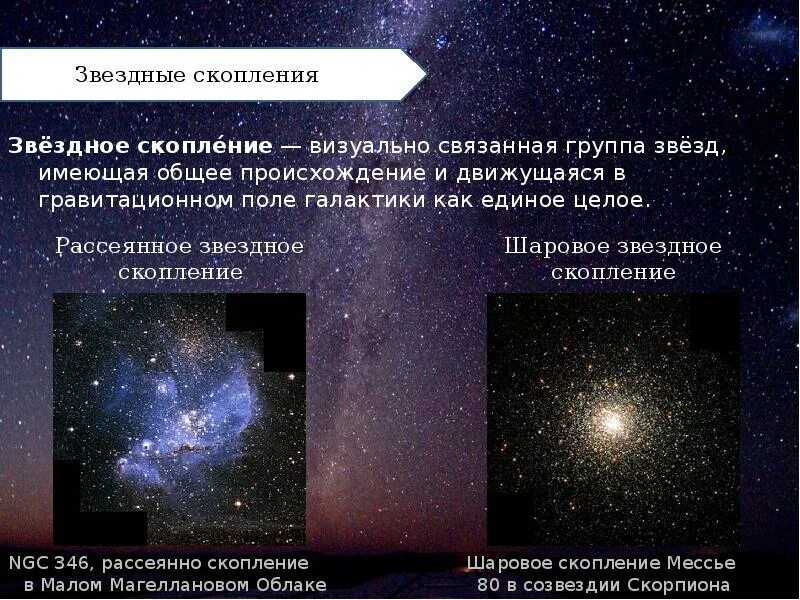 Рассеянные и шаровые звездные скопления. Шаровые и рассеянныезвёздное скопление. Шаровые и рассеянные Звездные скопления общее. Шаровые Звездные скопления.