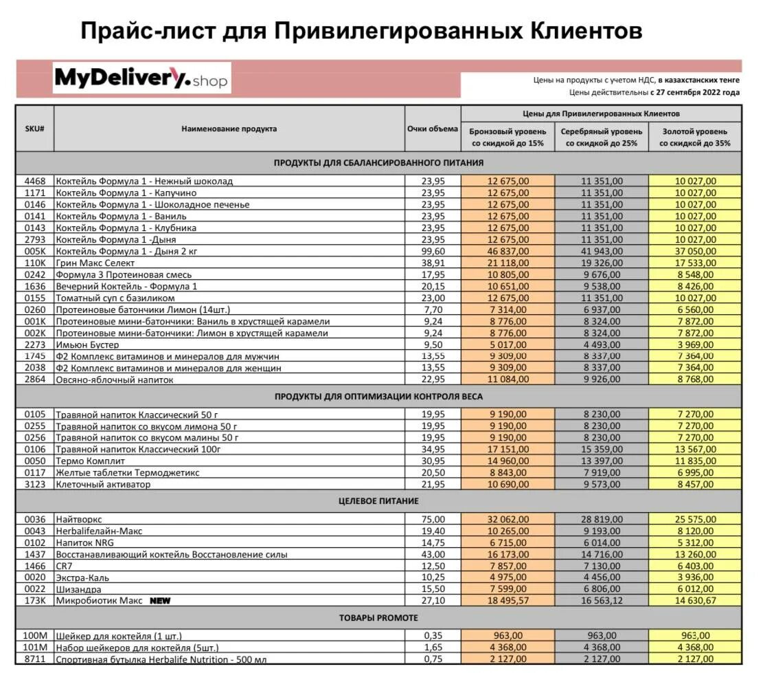 Цены гербалайф 2023