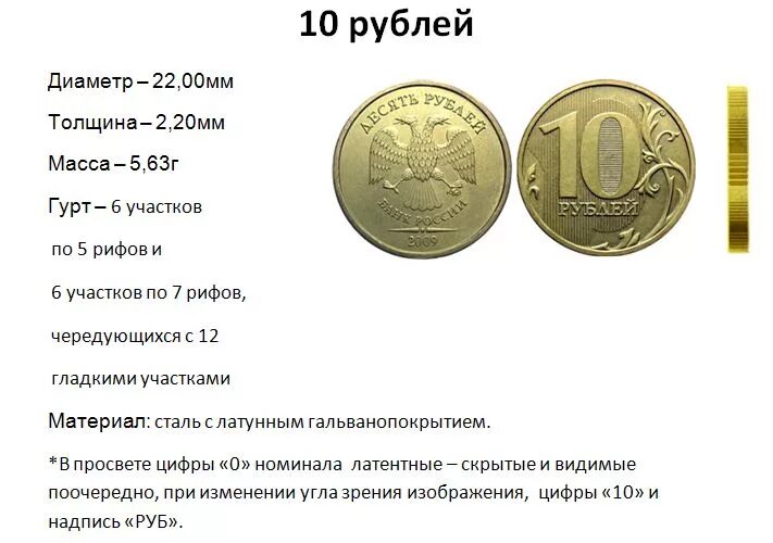 1 российский рубль. Диаметр рубля. Диаметр рублевой монеты. Диаметр 10 рублей.