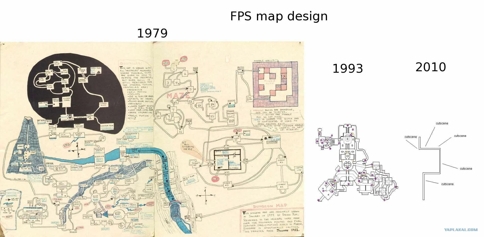 Фпс карты. Fps Map. Level Design Map. Левел дизайн схемы карты игры.