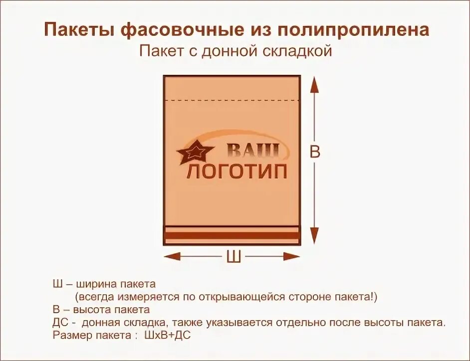 Размеры фасовочных пакетов