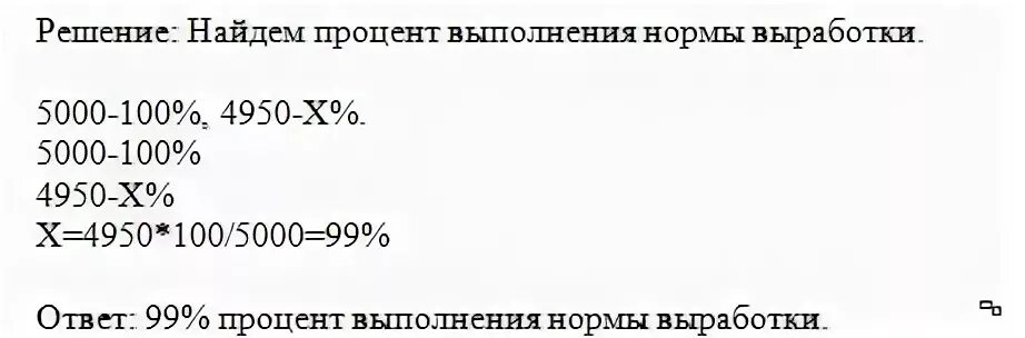 Процент выработки