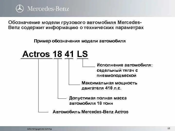 Расшифровка индекса автомобиля. Маркировка автомобилей. Обозначения на грузовых автомобилях. Маркировка грузовых автомобилей. Расшифровка модели автомобиля.