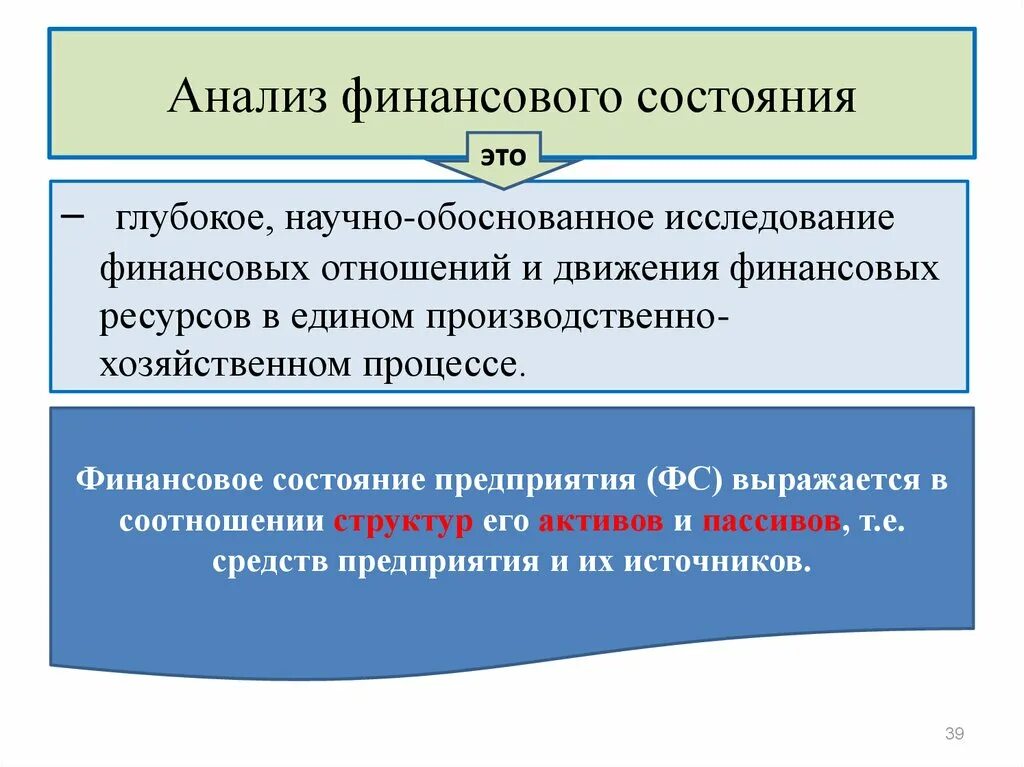 Учет статуса организации. Анализ финансового состояния. Анализ финансового состояния предприятия. Анализ финансового состояния компании. Презентация финансового состояния предприятия.