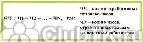 Человеко часы 3 квартал 2024