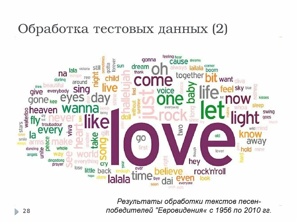 Дай пробную