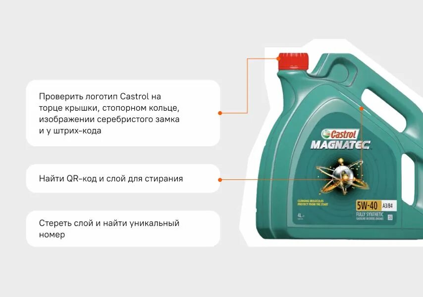 Проверить масло роснефть. Проверить масло на подлинность. Штрих код на моторном масле Эльф. Проверка масла на подлинность по коду. Как определить подлинность масла Роснефть.