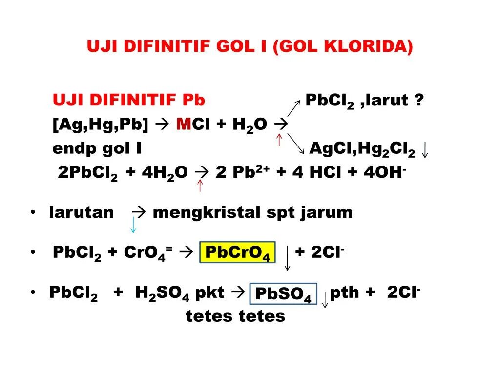 Pb hci. PB+cro4 pbcro4. Pbcl2 NAOH изб. PB HCL разб. Pbcl2 HCL.