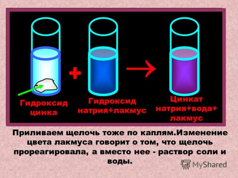 Взаимодействие гидроксида цинка с серной кислотой