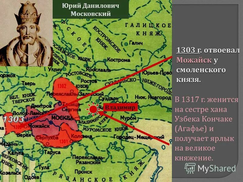 Факты возрождения северо восточной руси 4 класс. 1303 Год Смоленский князь Можайск.