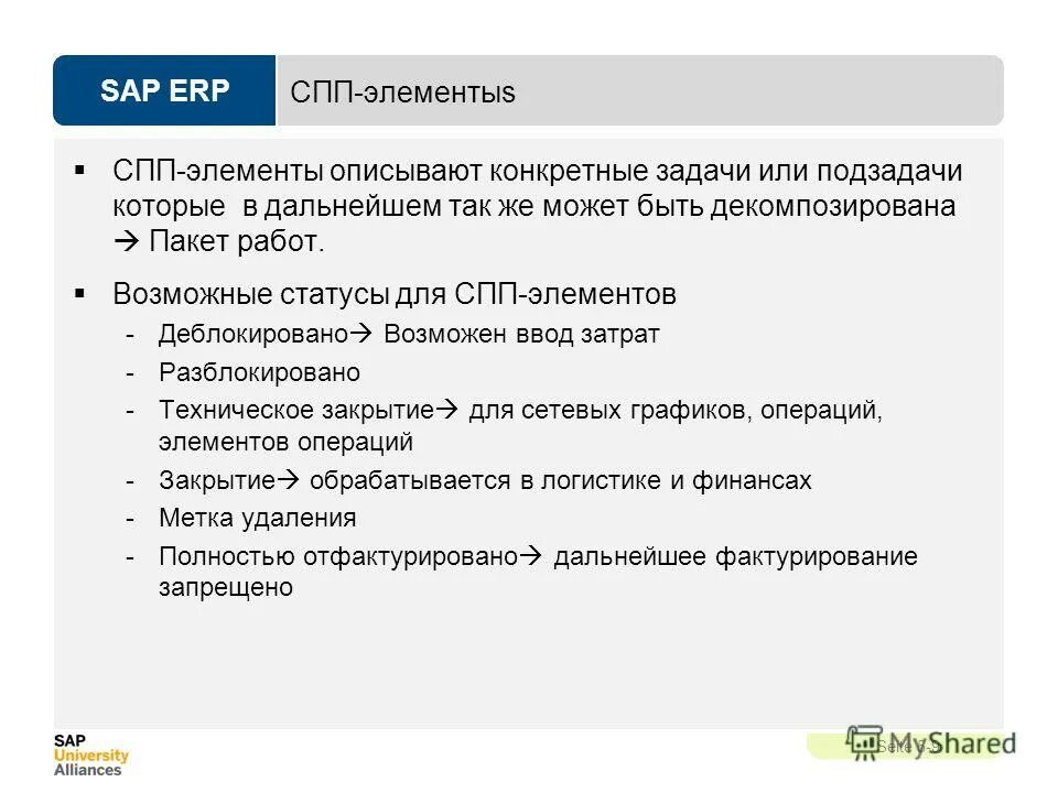 Спп элемент в sap это. Спп элемент в sap это. Спп элемент в sap это. Спп элемент в sap это. Спп элемент это в сап.