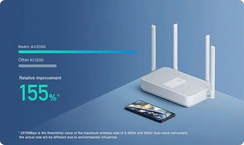 Xiaomi ax3000 инструкция