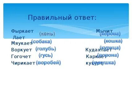 Прочитайте какие слова пропущены чирикает а каркает