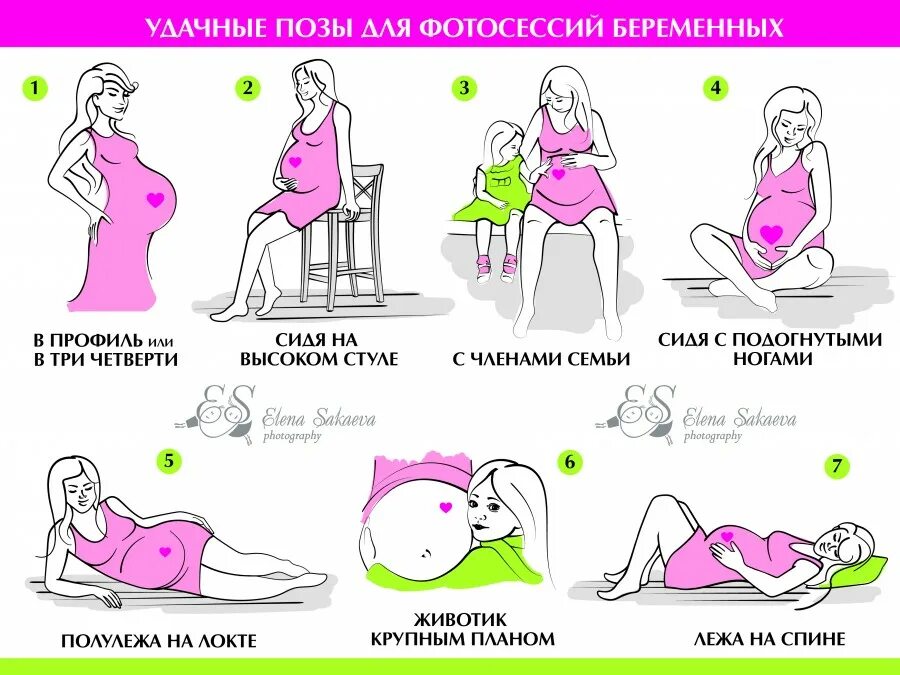 Какие позы использовать при беременности. Позы для беременных. правильные позы для беременных. позы для беременных 3 триместр. расслабляющие позы для беременных.