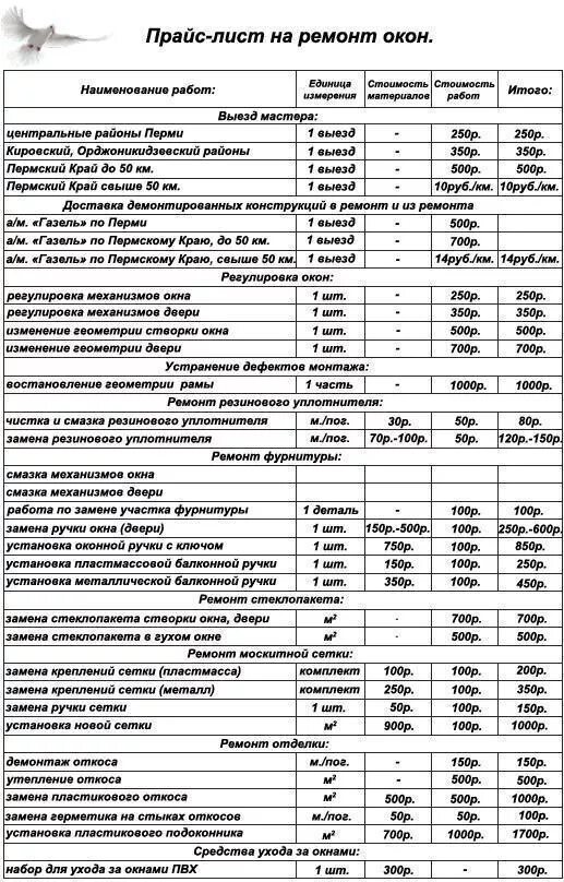 Прайс лист 2 рубля. Расценки на монтаж пластиковых окон. Расценки на установку окон ПВХ. Прейскурант на пластиковые окна. Ремонт пластиковых окон расценки.