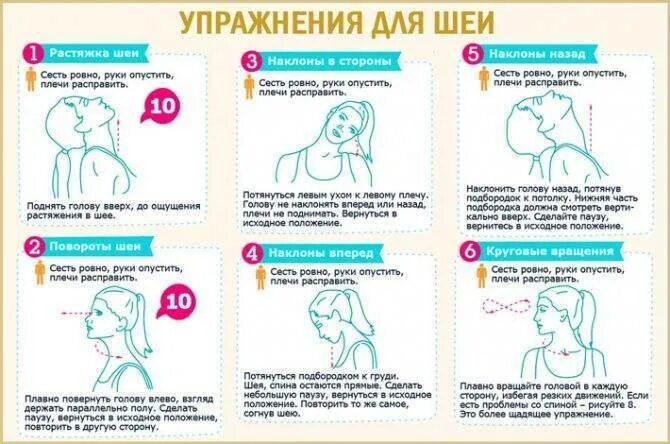 Перестала болеть шея. Что делать если болит шея после сна. почему болит шея после сна.
