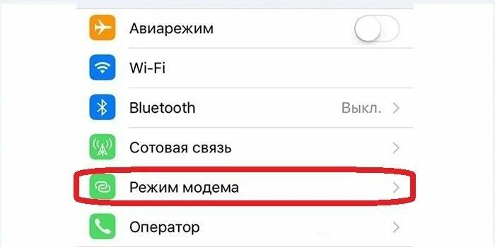 Как сделать режим модема на 15 про. Режим модема значок. иконка режим модема айфон. интернет на айфоне 4s. айфон 4 режим модема.