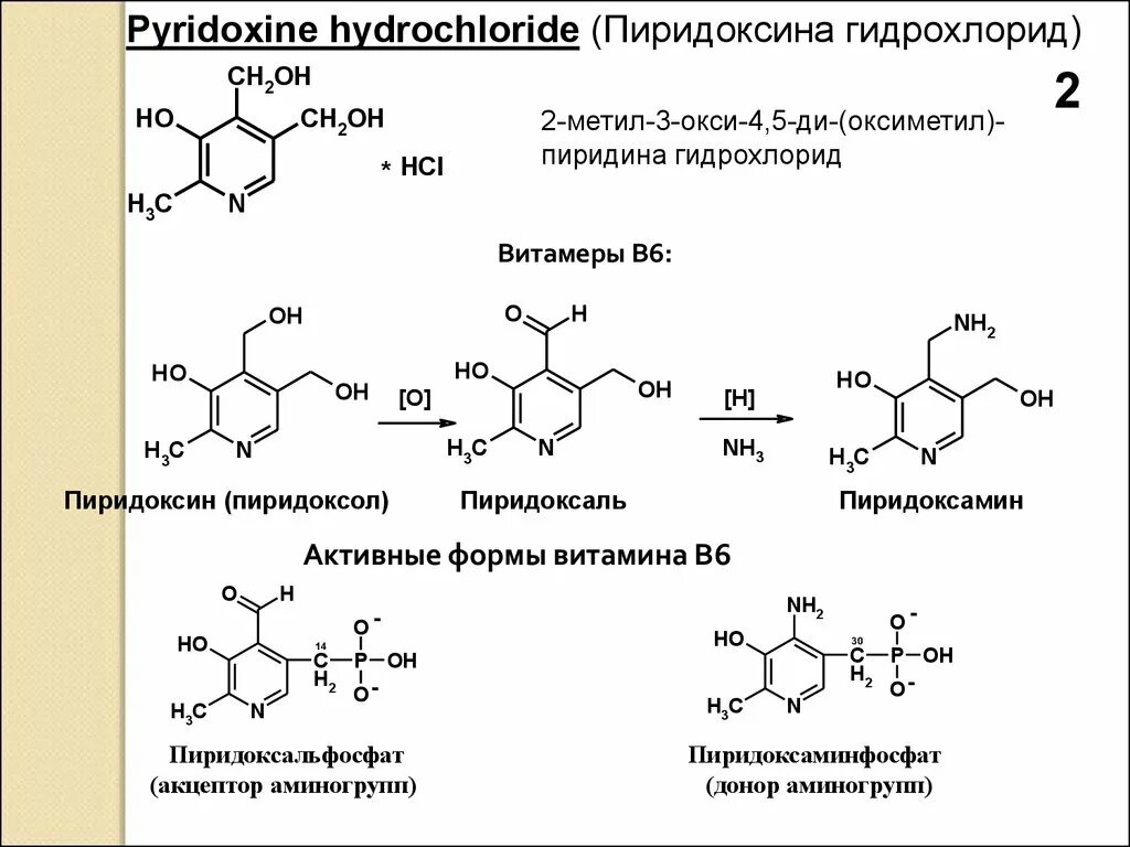Витамин в6 строение. Активная форма витамина в6. Пиридоксина гидрохлорид с fecl3. Пиридоксин химические свойства. Реакция образования hcl