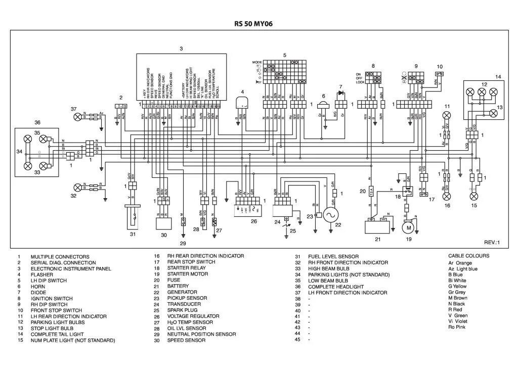 Электропроводки скутера. Схема проводки Aprilia RS 50. Электрическая схема скутера 50 куб. Электрическая схема китайского скутера 50 кубов 4 тактный. Схема проводки 4 тактного скутера.