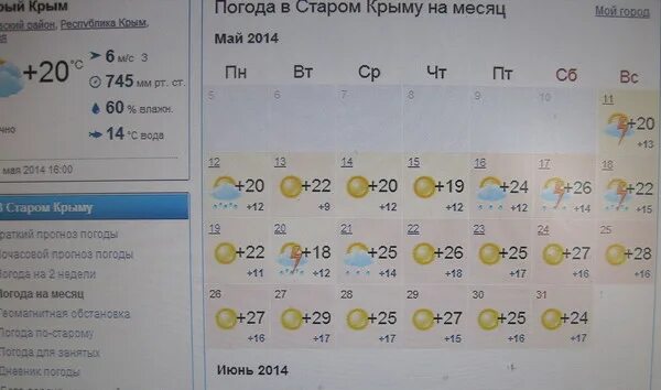 Крым температура май. Температура в Крыму в мае. Погода в Крыму. Погода в Крыму на месяц.