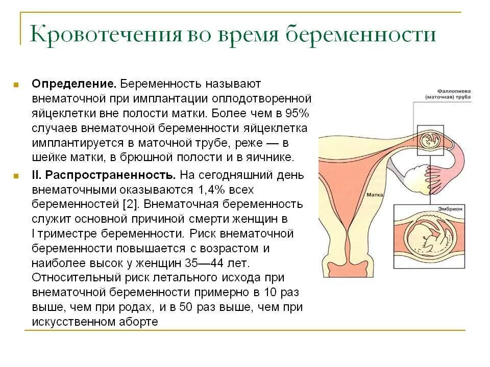 Внематочная беременность кровянистые выделения. Внематочная беременность кровянистые выделения. Предложением плаценты этиология. Внематочная беременность симптомы. Классификация неотложных состояний в гинекологии.