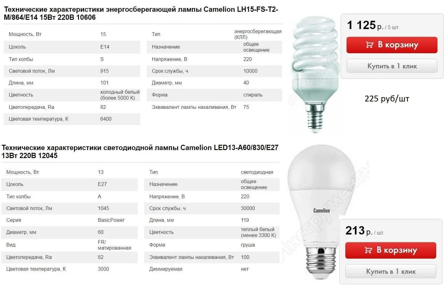 Светодиодная лампа 15 ватт эквивалент лампы накаливания. Энергосберегающие лампочки мощность тонкий цоколь. Энергосберегающая лампа 9 ватт эквивалент лампы. Светодиодные лампы е27 таблица мощности.