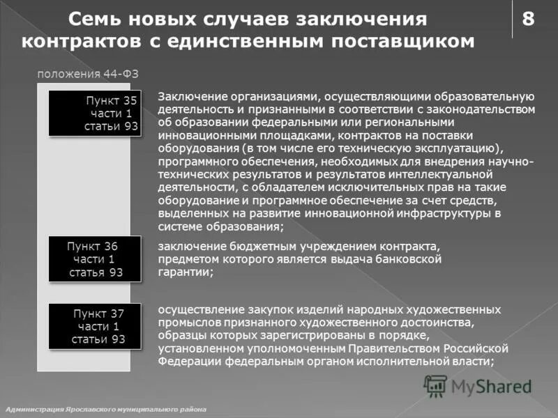 Соответствии с частью 1 статьи 93. В случае заключения контракта с единственным поставщиком. Пункт 5.1 44 ФЗ. П.4 Ч.1 ст.93 федерального закона 44-ФЗ.