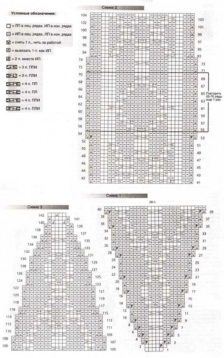 Схема женской повязки. Вязание повязки на голову спицами для женщин со схемами. вязать повязку на голову спицами женскую со схемами. повязка на голову спицами для женщин схема и описание с косами. узор для повязки на голову спицами схема.