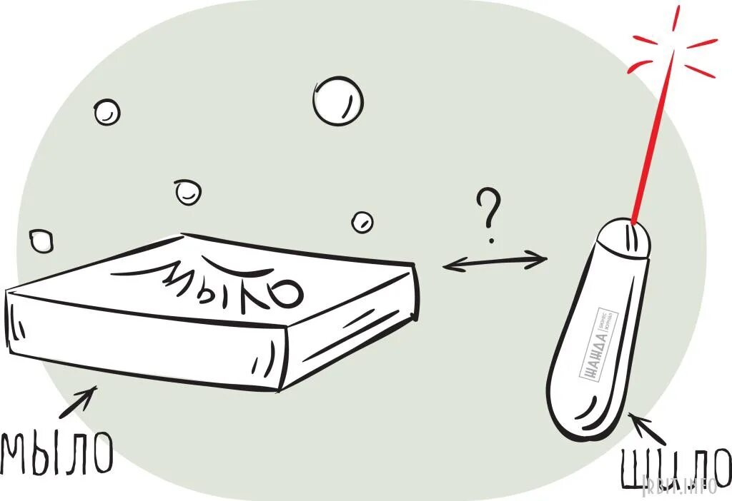 Слова к слову мыло. Стишки про мытье рук. Фразеологизм мыло. Не мытьем так катаньем рисунок к фразеологизму. Прикол шило и мыло.