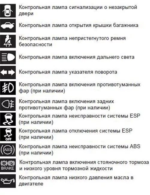 Значки на панели приборов приборов автомобиля Тойота. Сигнальные лампы на панели приборов МАЗ 5440 обозначение. Тойота Королла значки на панели приборов 2014. Контрольные лампы панели приборов Тойота. Расшифровка панели тойоты