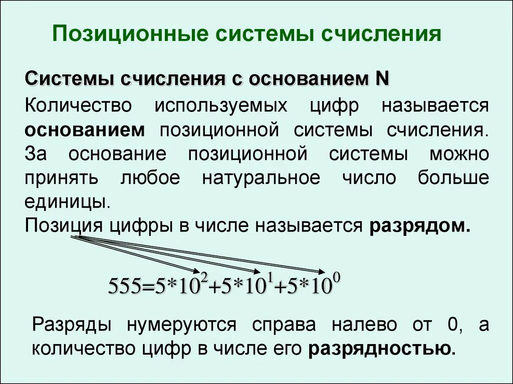 Позиционной системы счисления является. Системы счисления. Позиционные системы счисления.. Понятие система счисления позиционные системы счисления. В позиционных системах счисления основание системы счисления это. Позиционная система счисления это в информатике.