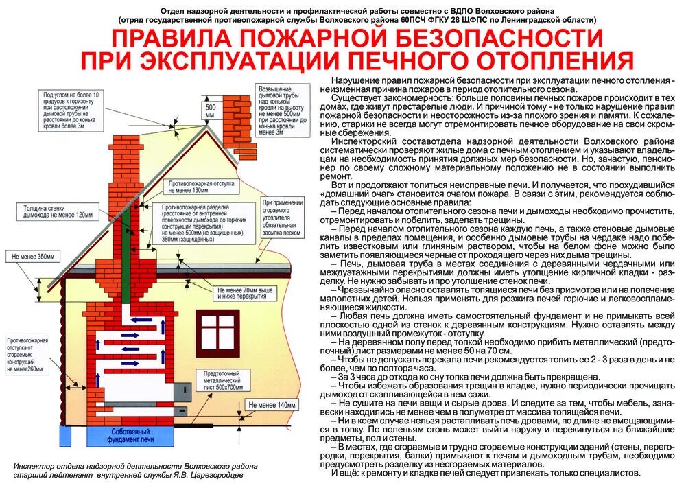 пожарная безопасность на предприятии. пожарные требования при проектировании. требование по пожарной безопасности на производстве. требования по обеспечению пожарной безопасности. нарушение требований пожарной безопасности.