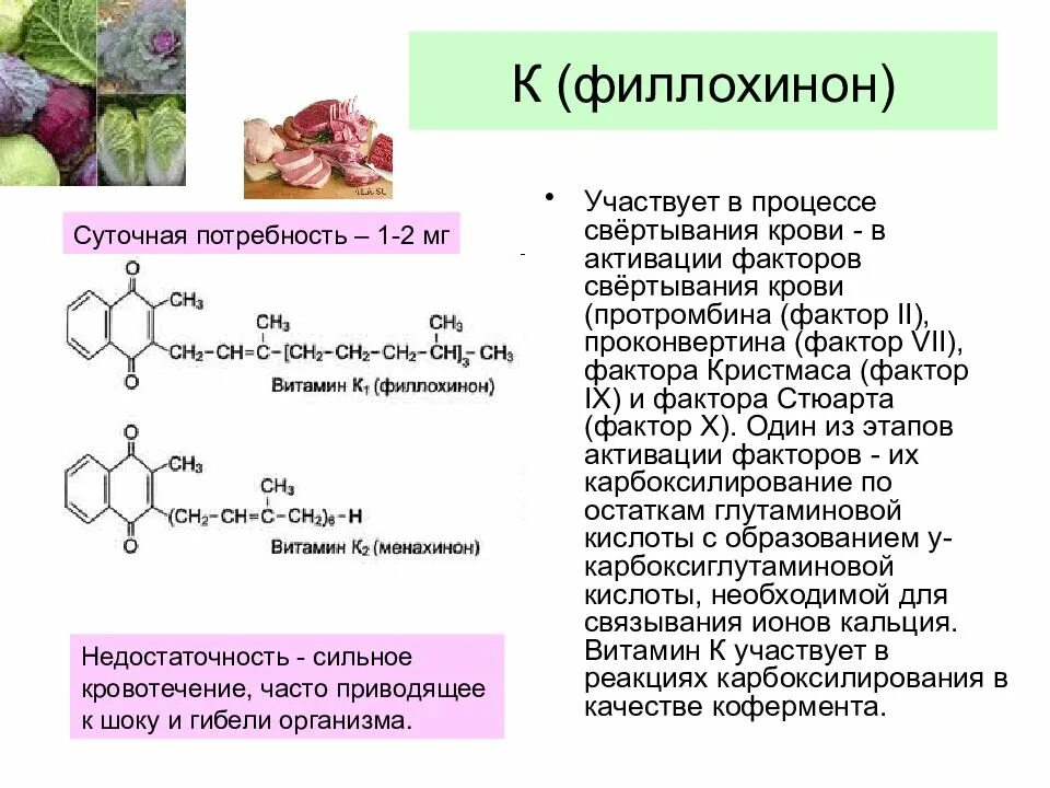 Витамин к1 для чего. Филлохинон, его роль в процессе свертывания крови.. Филлохинон химическое строение. Филлохинон структурная формула. Роль витамина к в процессах свертывания крови.