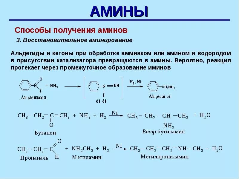 Реакция получения ацетона. Первичные Амины с кетонами. Бутанон с метиламином. Восстановительное аминирование аммиаком кетонов. Пропаналь и метанол.