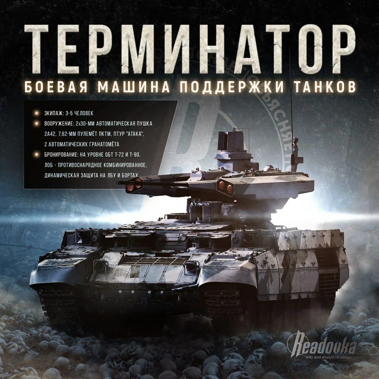 Бмпт терминатор. Бмпт-72 терминатор-2. Зрк терминатор. Бмпт терминатор 72. Бмпт терминатор 2 на украине 2022.