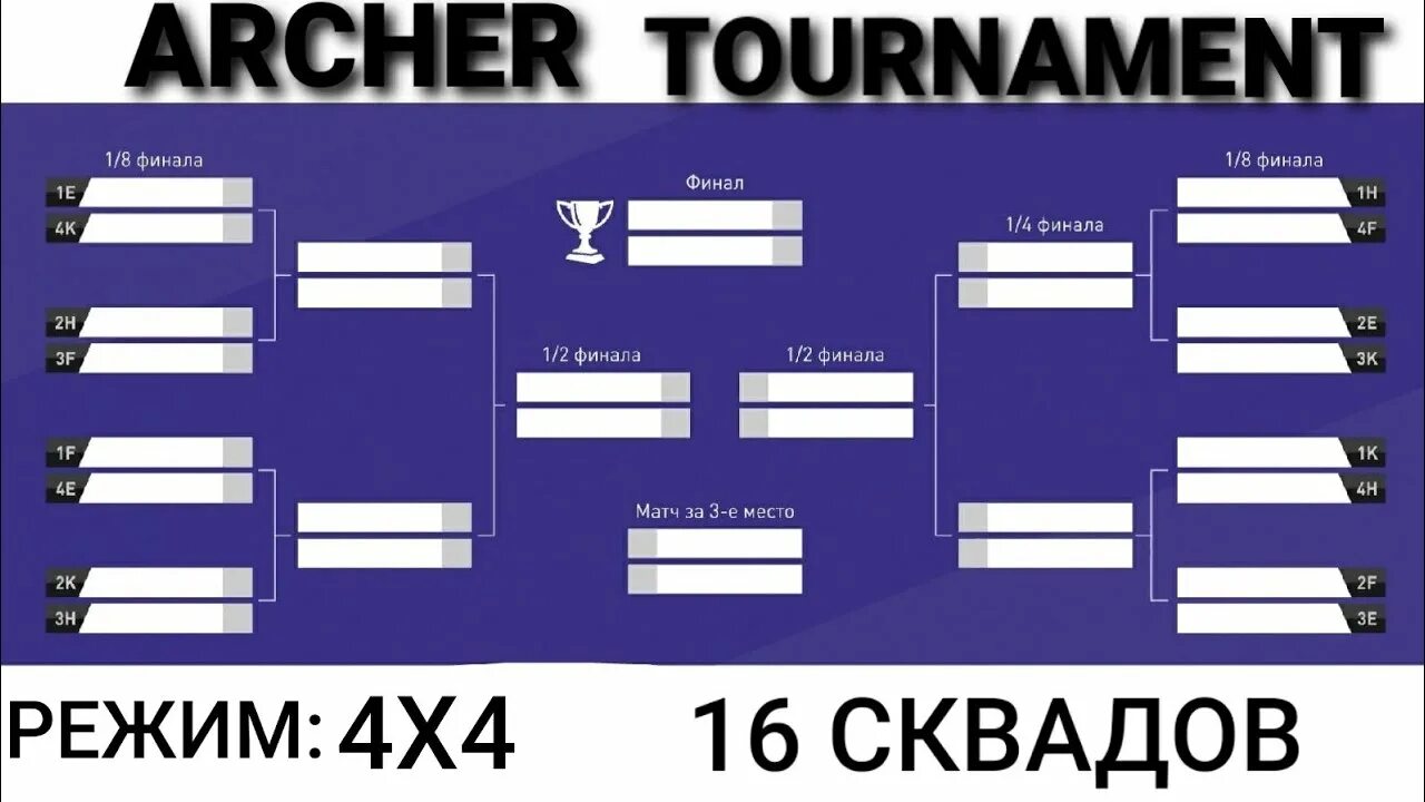 Сетка для ТДМ турнира. Сетка плей офф. Табличка для турнира. Пустая таблица для турнира. План идеального финала