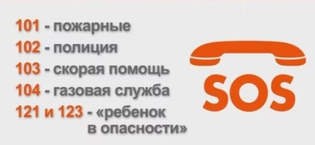 Пожарная газовая служба. Экстренные службы. Номер полиции скорой и пожарной. Номера полиции скорой помощи и пожарной. Номер газовой службы.