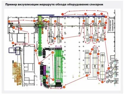 Карта оборудования