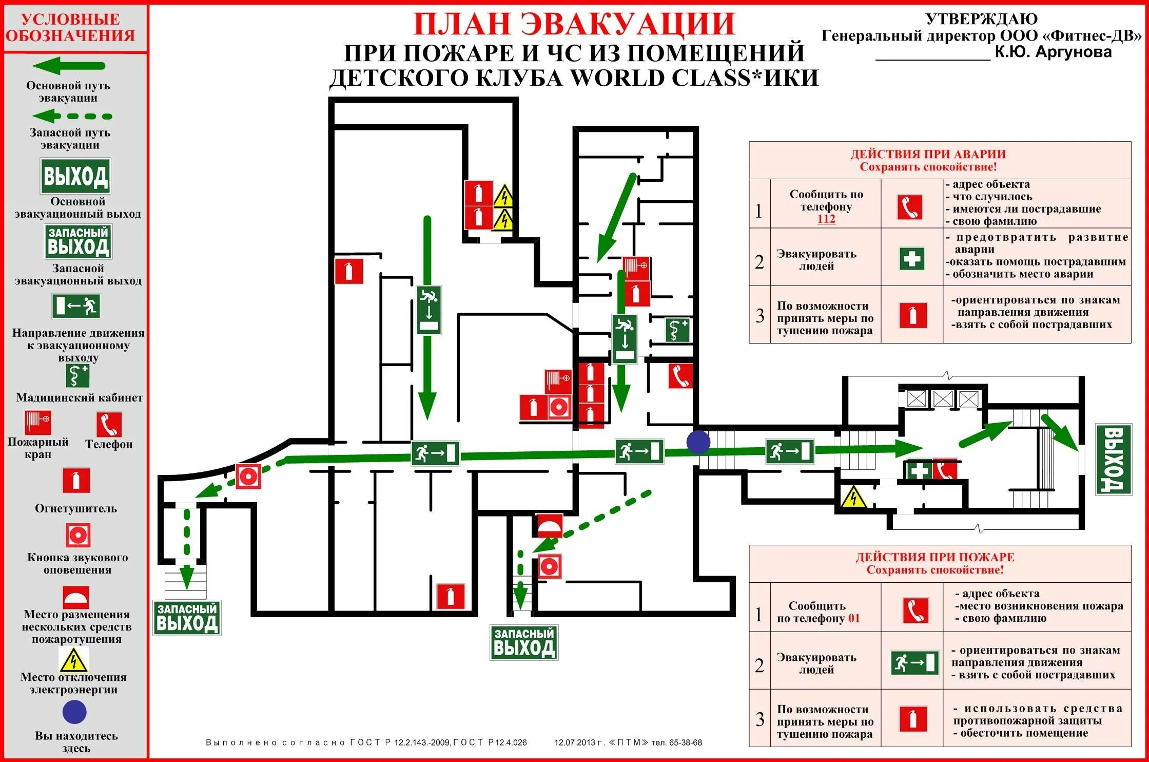 Обозначение на планах пожарных. Обозначения на плане эвакуации. Условные обозначения на плане эвакуации при пожаре. Обозначения на схемах пожарной эвакуации. Значки обозначение плана эвакуации.