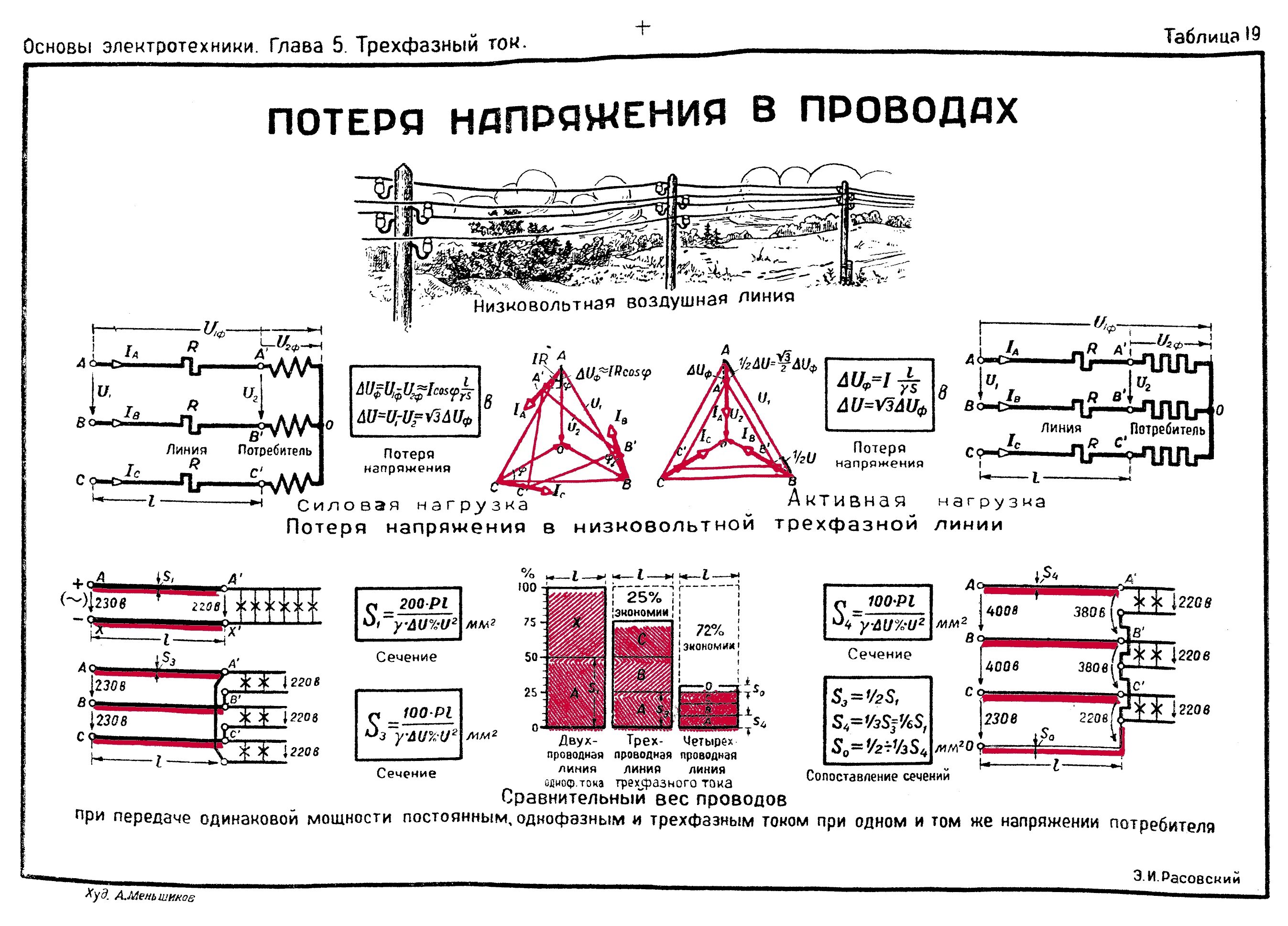 Потери в проводах на расстоянии. Формула падения напряжения в кабельной линии. Расчет тока высоковольтной линии. Рассчитать потери мощности в кабеле. Протяжённость кабельной линии 0,4 кв.