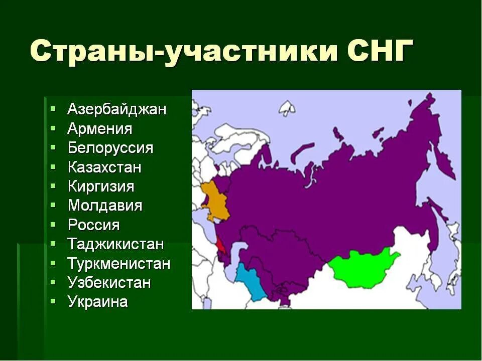 Назови страны снг