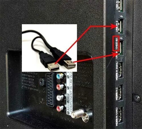 Как подключить внешний жесткий диск к телевизору. Подключить переносной жесткий диск к телевизору через HDMI. Как подключить внешний жесткий диск к телевизору через USB. Телевизор ЛГ подключить жесткий диск. Почему телевизор не видит кабель